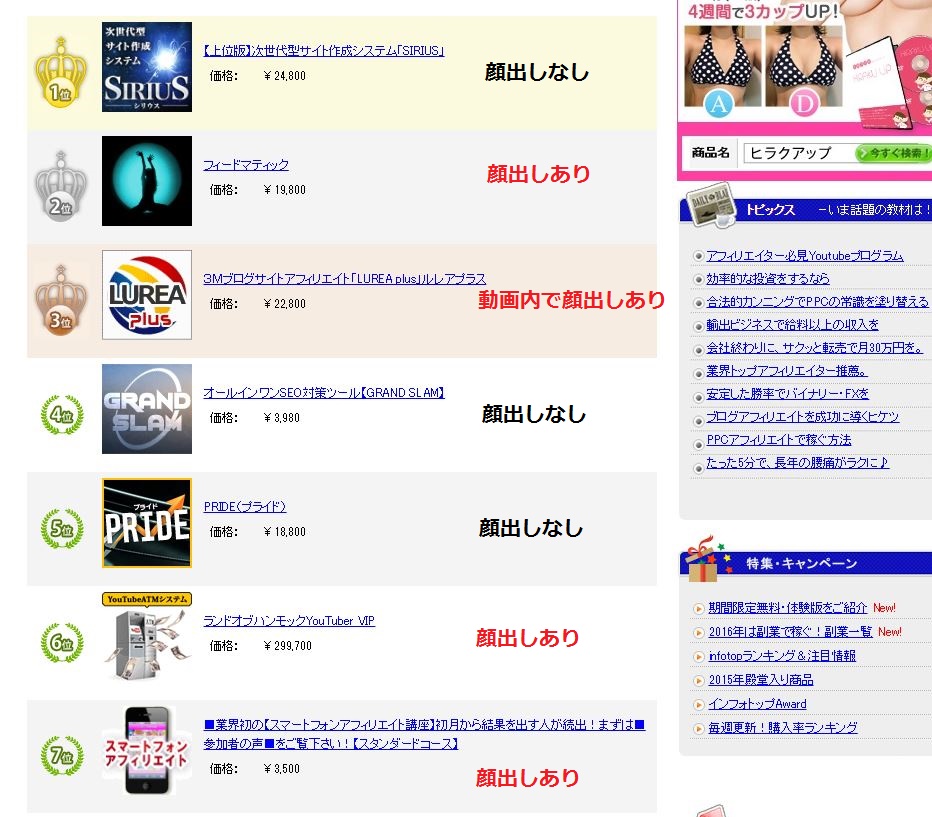 インフォトップランキング